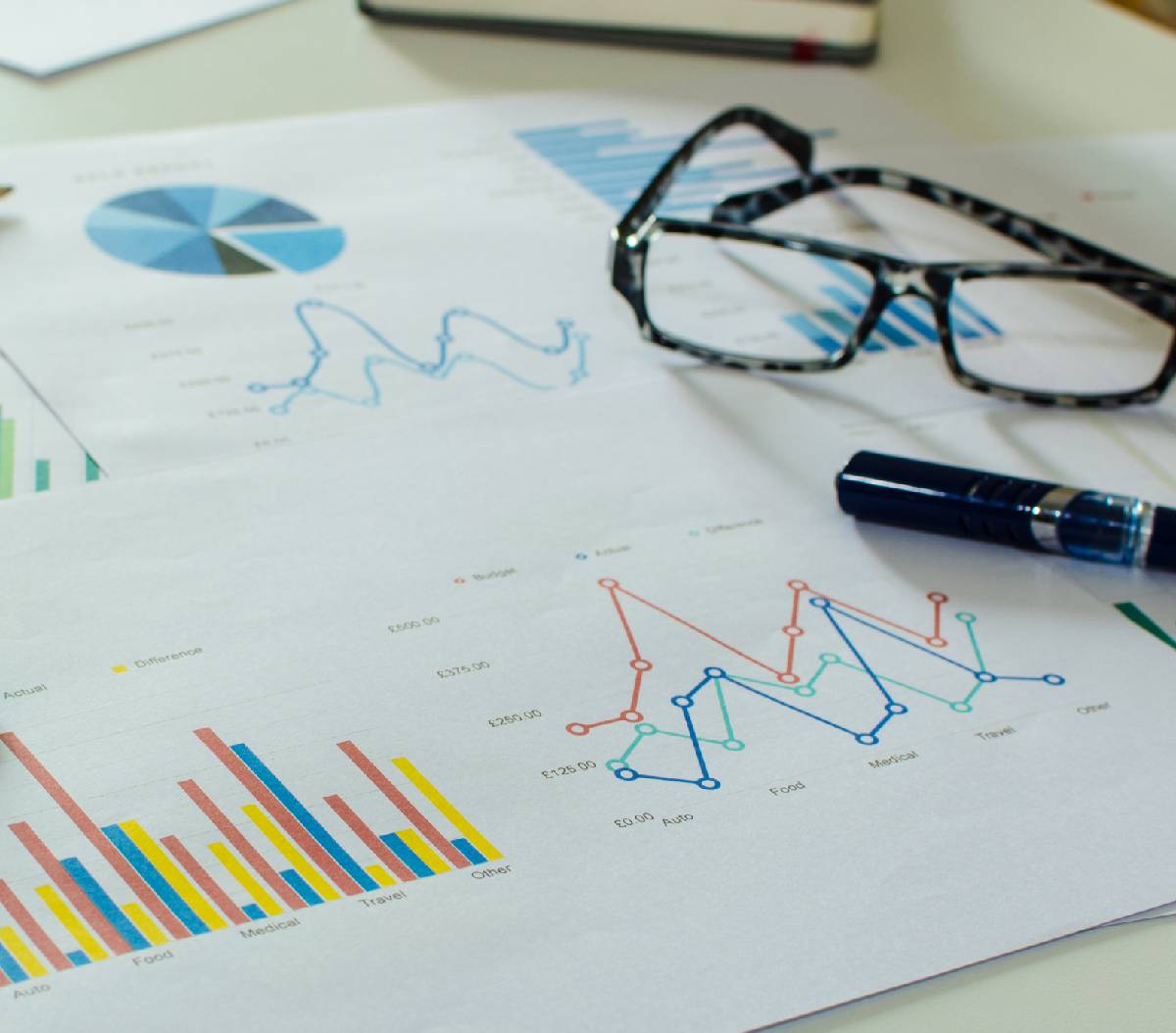 Business finance, accounting